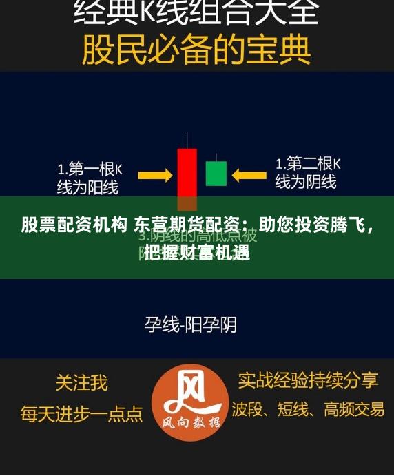 股票配资机构 东营期货配资：助您投资腾飞，把握财富机遇