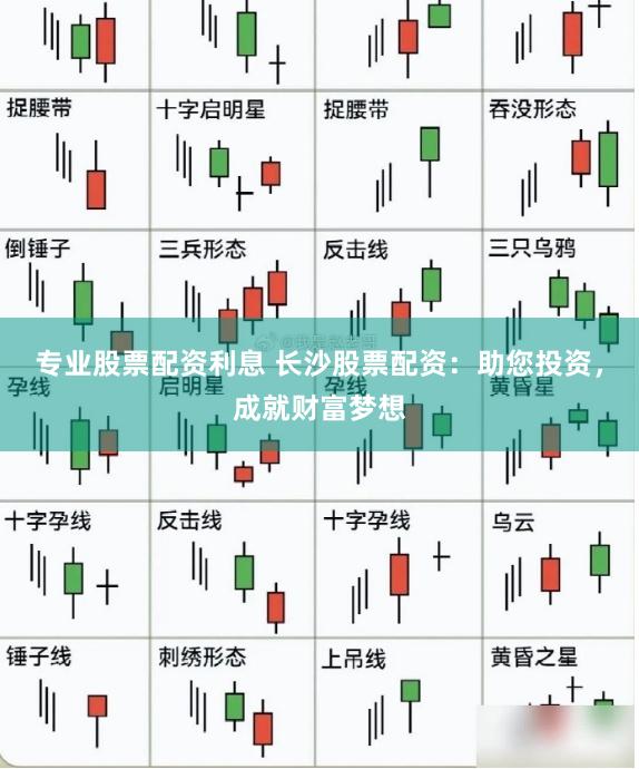 专业股票配资利息 长沙股票配资：助您投资，成就财富梦想