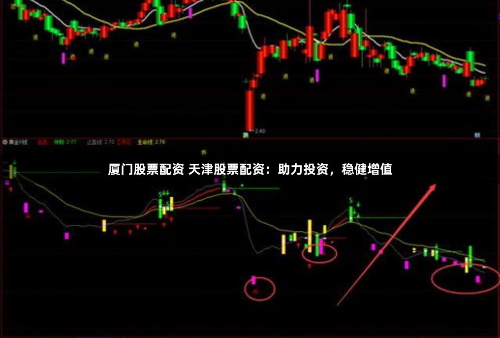 厦门股票配资 天津股票配资：助力投资，稳健增值