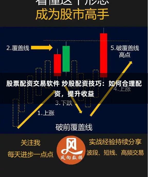 股票配资交易软件 炒股配资技巧：如何合理配资，提升收益