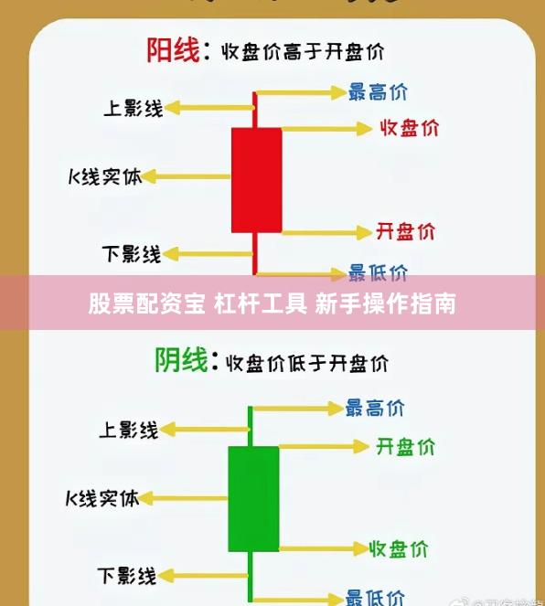 股票配资宝 杠杆工具 新手操作指南