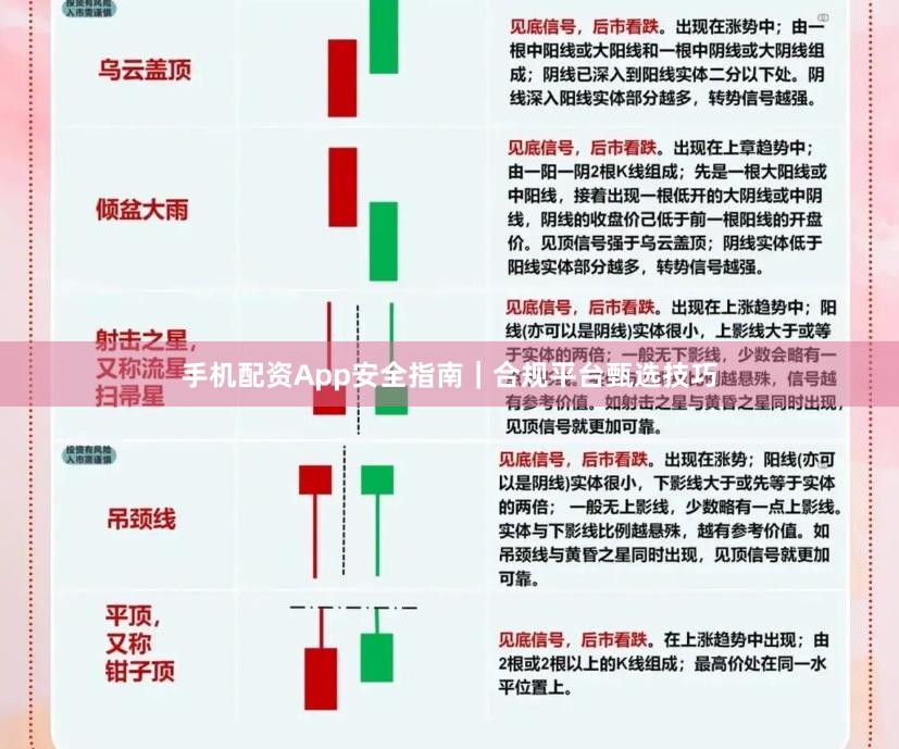 手机配资App安全指南|合规平台甄选技巧