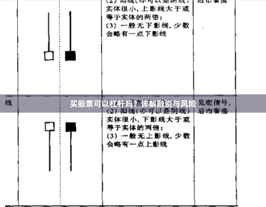 买股票可以杠杆吗？详解融资与风险