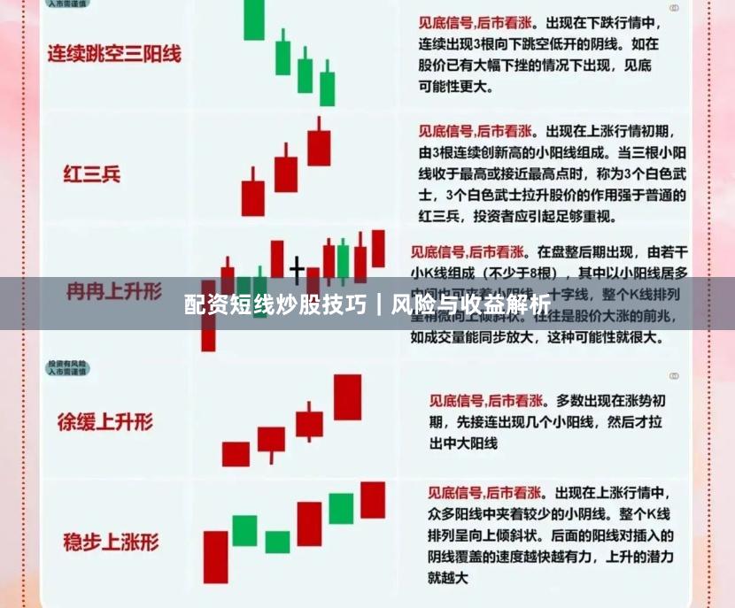 配资短线炒股技巧｜风险与收益解析