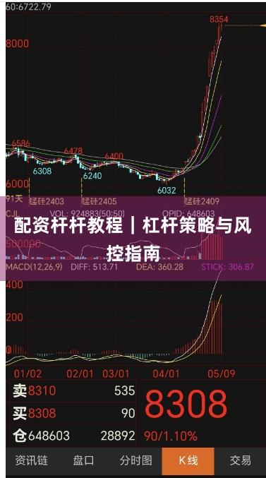 配资杆杆教程｜杠杆策略与风控指南