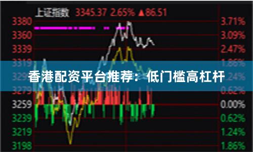 香港配资平台推荐：低门槛高杠杆