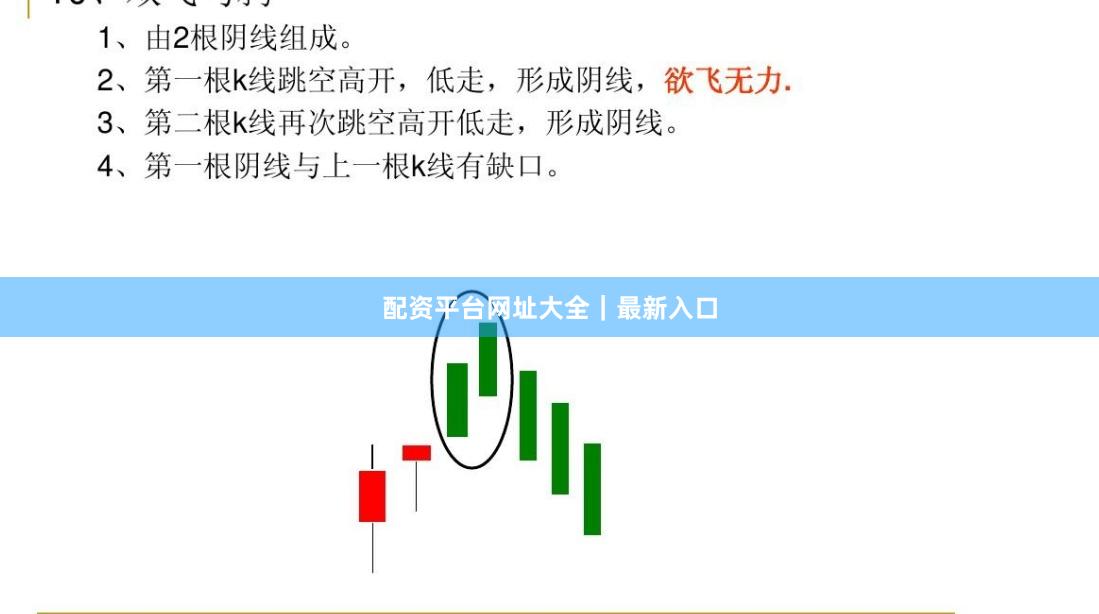 配资平台网址大全|最新入口