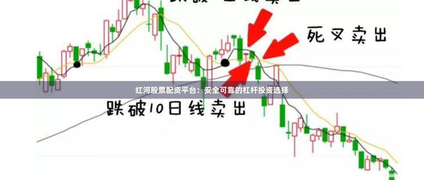红河股票配资平台：安全可靠的杠杆投资选择